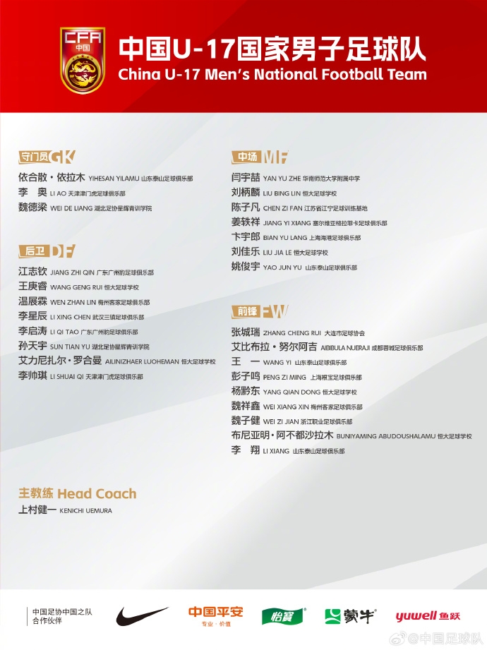 備戰(zhàn)U17亞洲杯！U17國足名單：艾比布拉領(lǐng)銜，恒大足校6人入選
