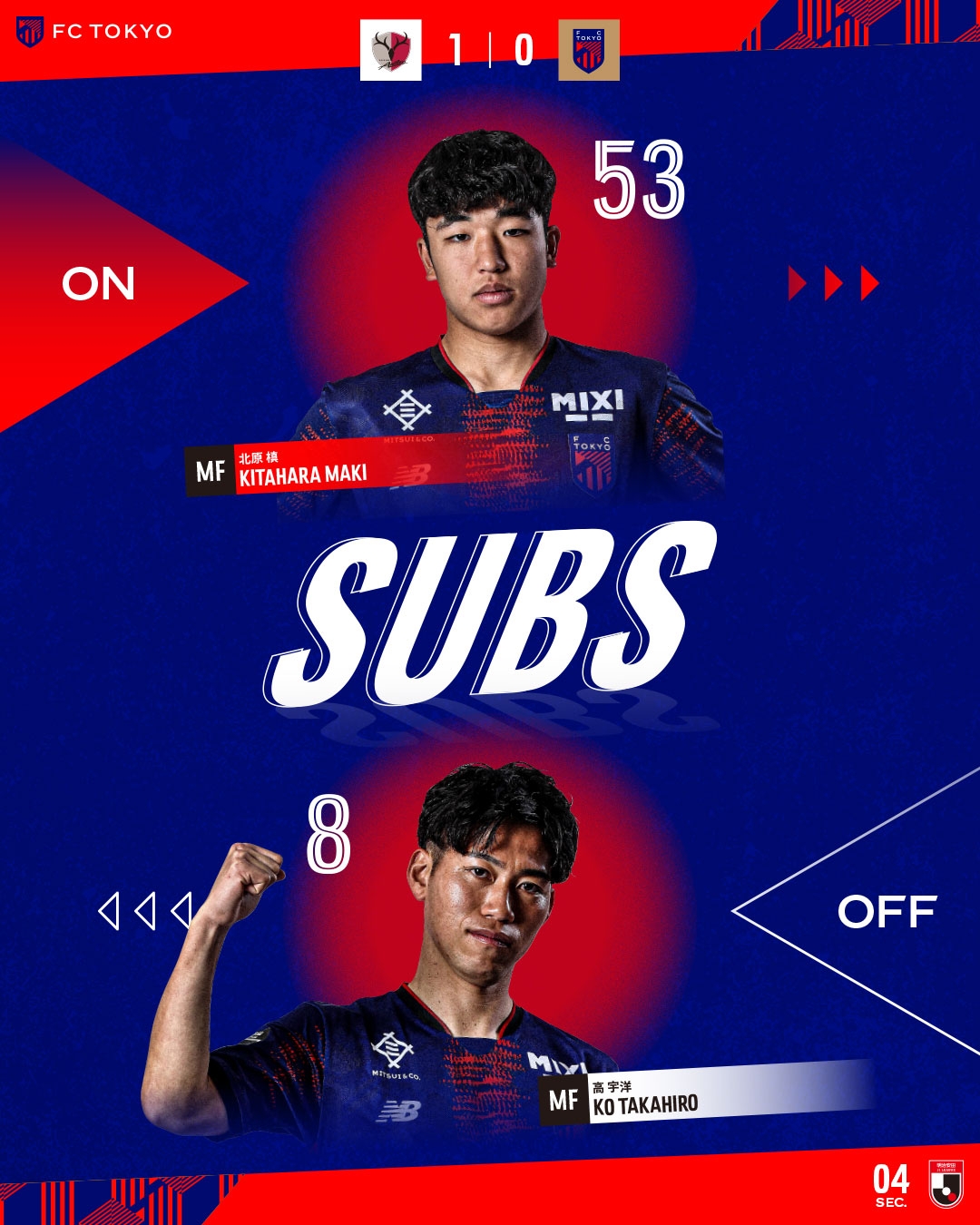 東京FC小將北川槙以15歲7個月的年齡，創(chuàng)J1聯(lián)賽最年輕出場紀錄