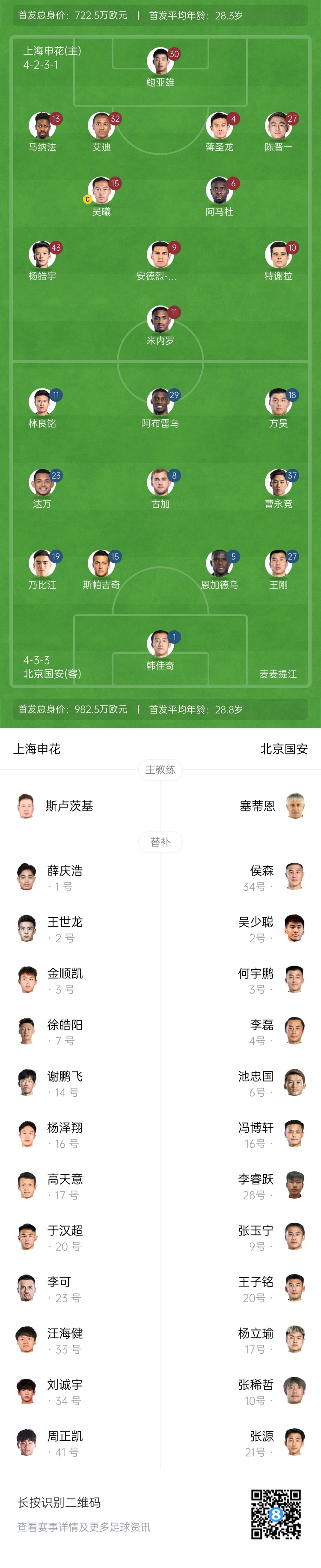申花vs國(guó)安首發(fā)：5外援PK！楊皓宇、蔣圣龍先發(fā)，斯帕吉奇首秀