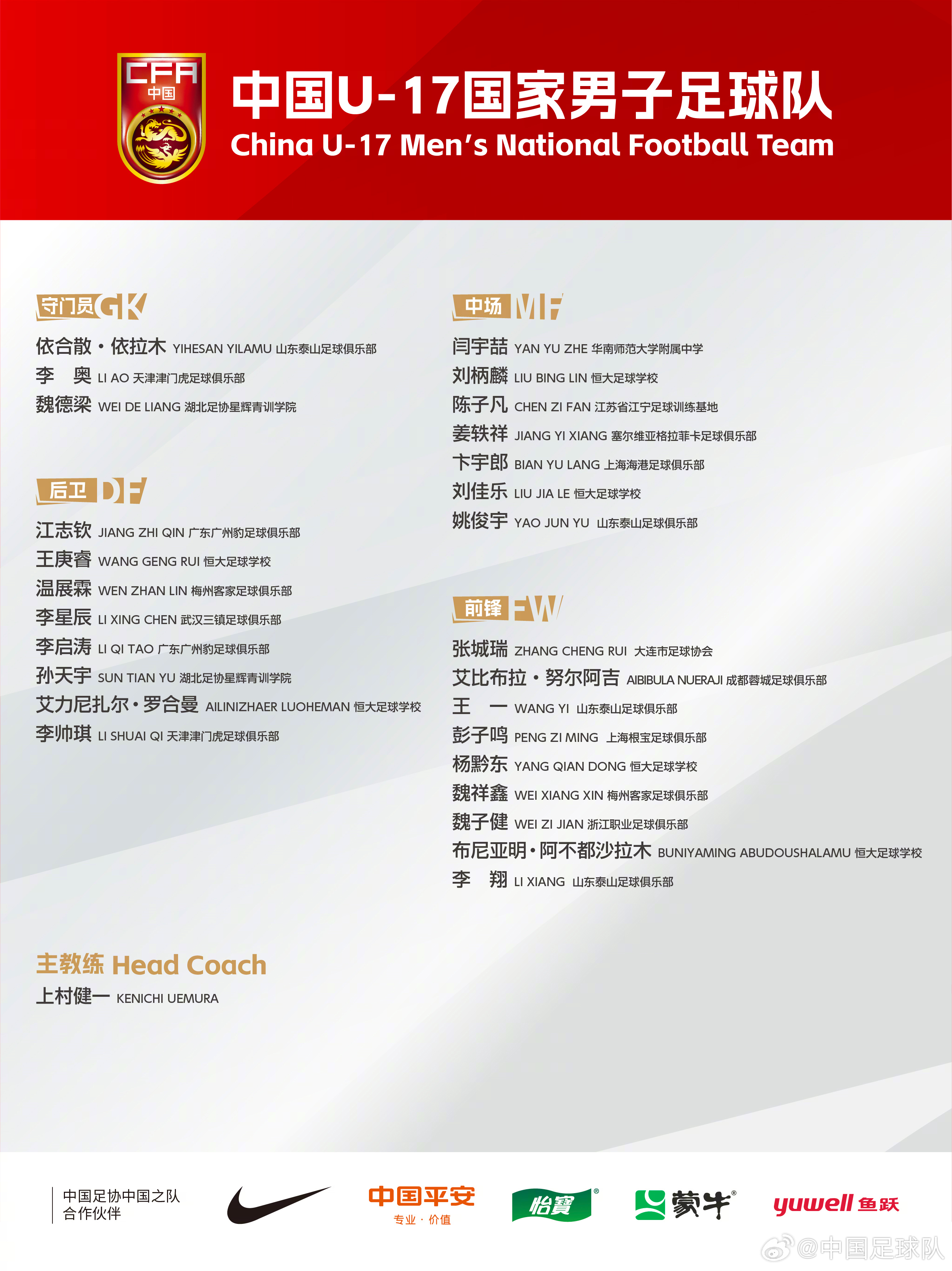 梅州太子！魏祥鑫成08年齡段踢中超第一人，今晚艾比布拉能上場嗎