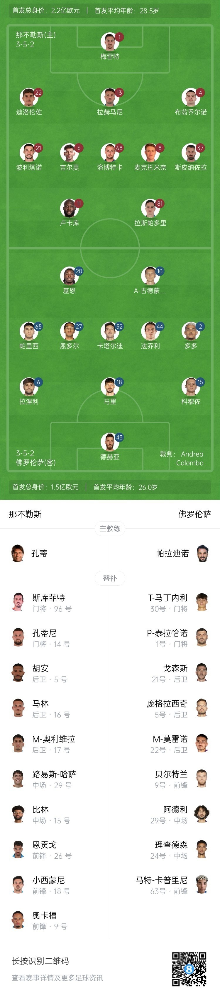 那不勒斯vs佛羅倫薩首發(fā)：盧卡庫(kù)、小麥出戰(zhàn)，基恩、德赫亞先發(fā)