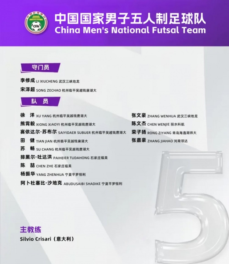 中國男足五人制國家隊集訓(xùn)名單：意大利教練掛帥，15名球員入選
