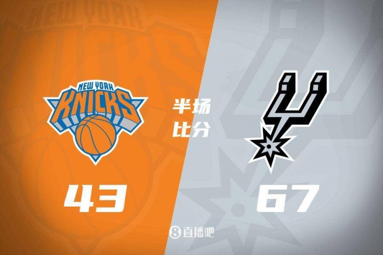 花了？馬刺半場(chǎng)4人得分上雙67-43領(lǐng)先尼克斯24分 唐斯19分