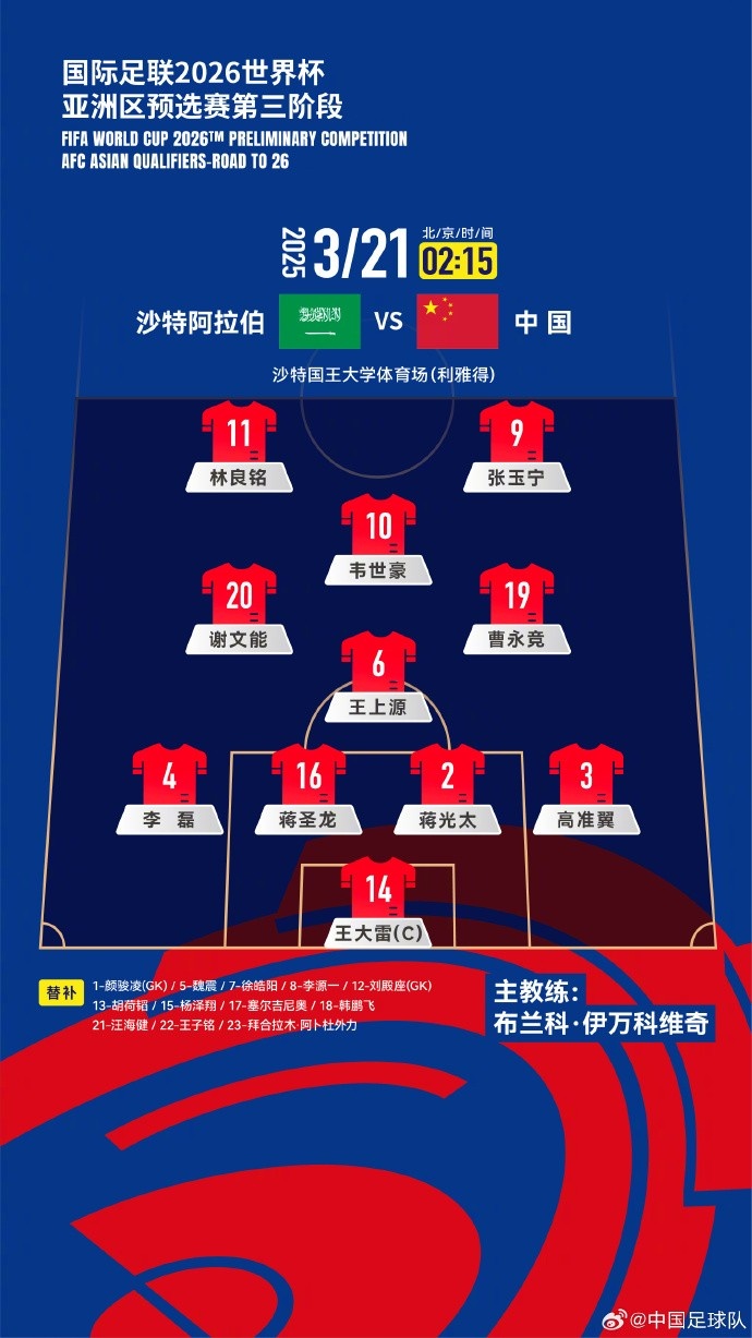 2026美加墨世界杯亞洲區(qū)18強賽沙特vs中國，中國隊首發(fā)陣容