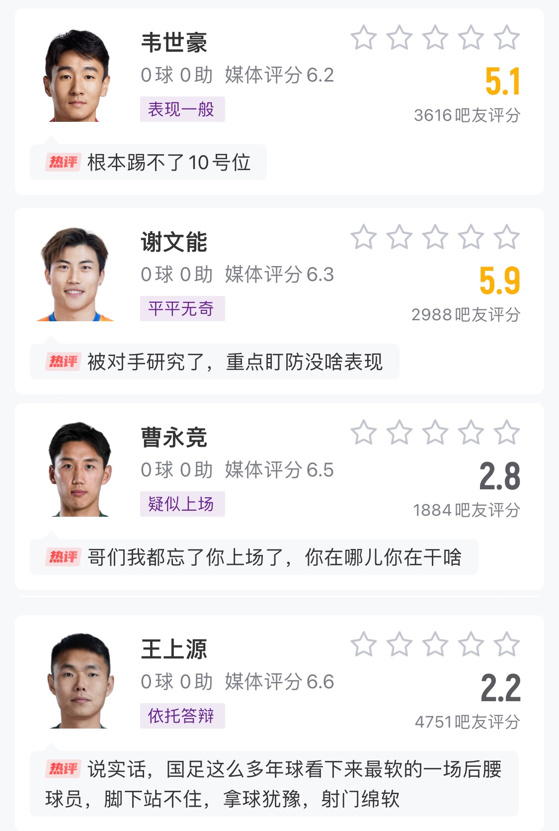 中場成短板！國足菱形中場評分普遍低迷，吧友：韋世豪踢不了10號
