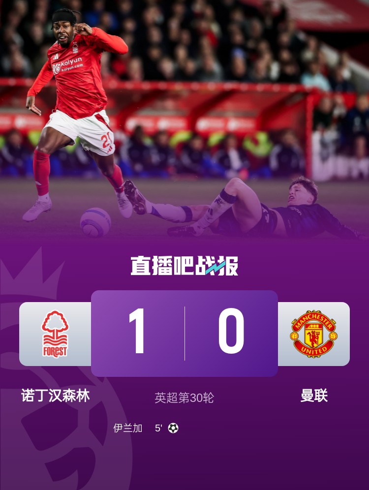 紅魔青訓！22歲伊蘭加2年前1500萬鎊出售，本賽季6球9助身價翻倍